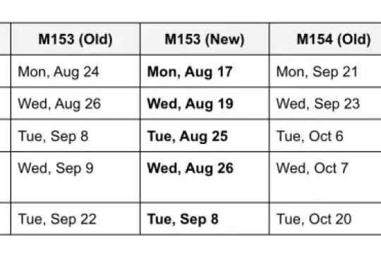 在新竞争压力下，谷歌将把Chrome更新周期缩短至两周