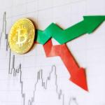比特币价格反弹难掩五年跑输大盘现实