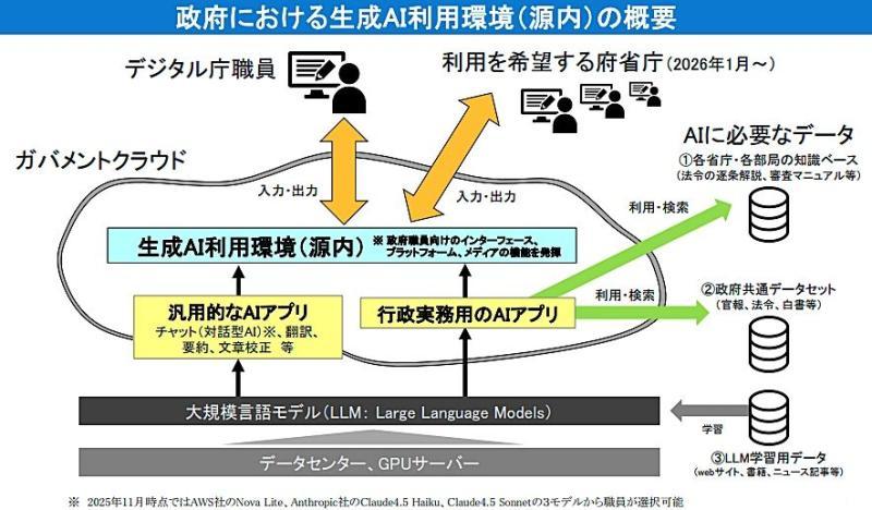 shedule of gennai2.jpg