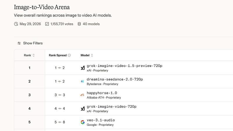 image to video arena grok1-5.jpg