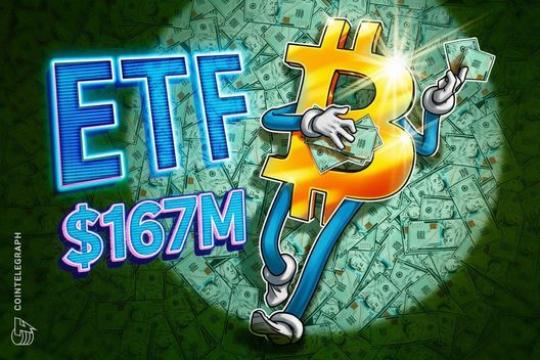 现货比特币ETF本周净流入3.11亿美元 基本抵消前周资金流出