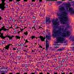 天文学家绘制早期宇宙隐匿结构三维地图