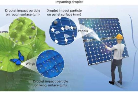“液滴拖把”高效清洁太阳能电池板：除污率达99.9%，节水超八成