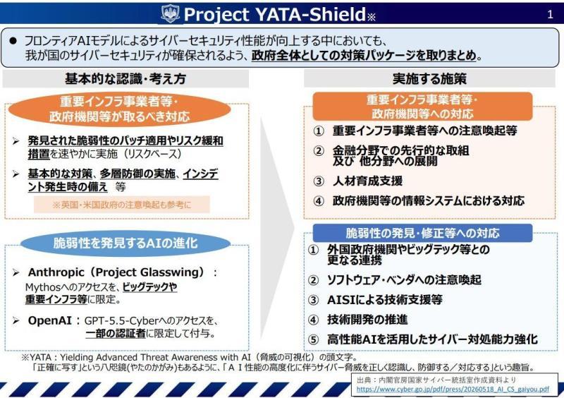 Project YATA-Shield.jpg