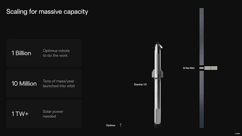 scaling for massive capacity.jpg
