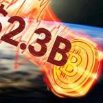 分析称比特币录得23亿美元实现亏损 为近年最大规模投降之一