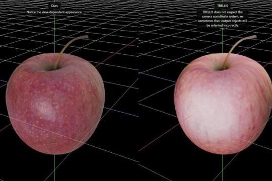 Apple 发布 LiTo：从单张图片生成保留真实反射与光泽的 3D 对象
