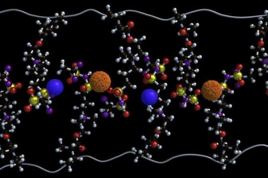 橡树岭国家实验室开辟超离子聚合物电解质新设计路径