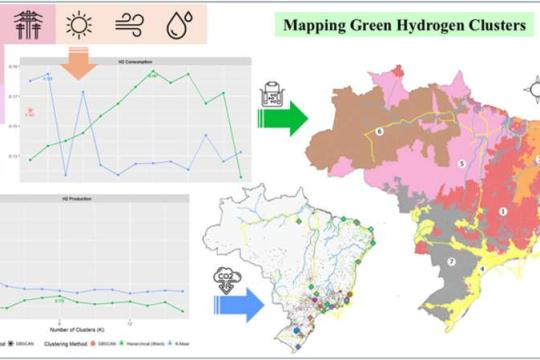 研究绘制巴西绿色氢能生产与消费高潜力区域分布图