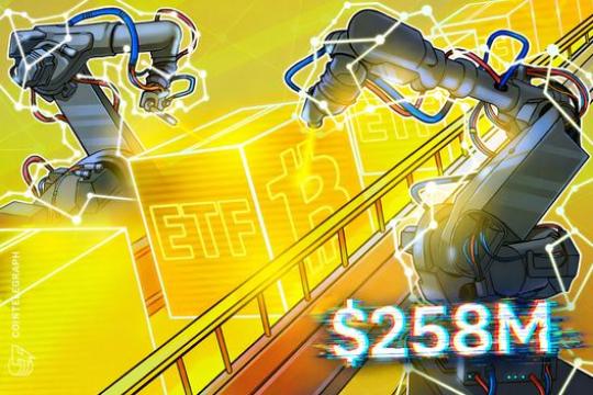 美国现货比特币ETF单日净流入2.58亿美元 机构去年四季度抛售2.5万枚比特币