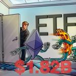 美国现货比特币与以太坊ETF五日净流出18.2亿美元 贵金属价格走强