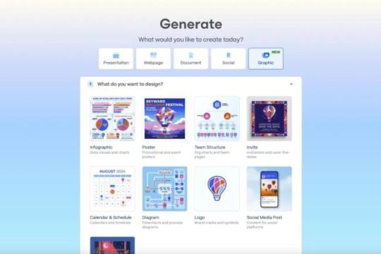 Gamma推AI图像生成工具Gamma Imagine 加强与Canva及Adobe竞争