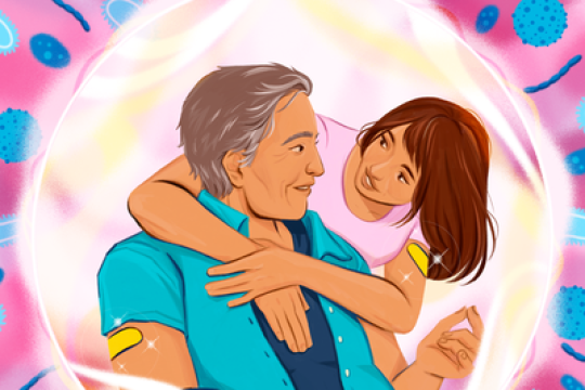 成年人需要接种哪些疫苗？