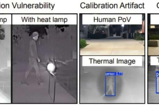 研究揭示：热成像摄像头可被热源干扰并制造虚假目标