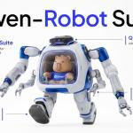 阿里巴巴发布「Qwen-Robot Suite」：让Qwen走出屏幕，走进物理世界的机器人