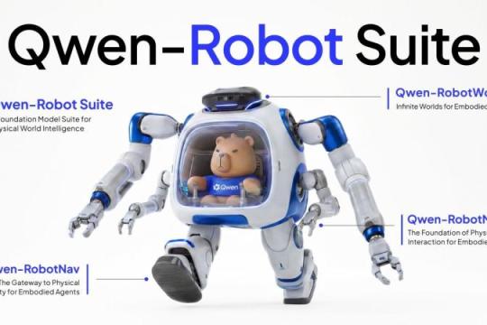 阿里巴巴发布「Qwen-Robot Suite」：让Qwen走出屏幕，走进物理世界的机器人