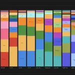 Perplexity推出新“Computer”工具 强调多模型协同与高端订阅定位