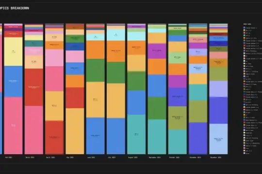 Perplexity推出新“Computer”工具 强调多模型协同与高端订阅定位