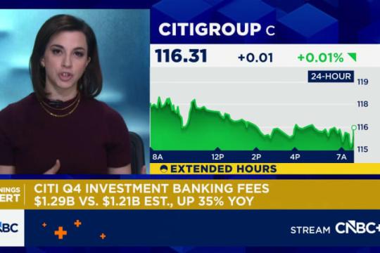 花旗集团第四季度业绩超预期 净利息收入增长且拨备低于预期