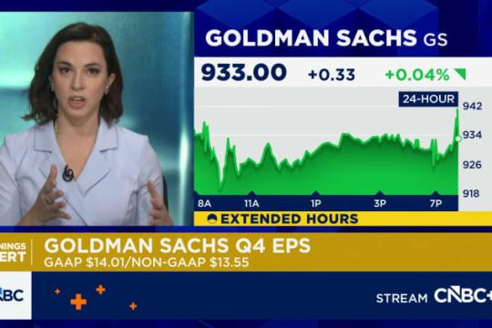 高盛第四季度利润超预期 股票及资产与财富管理业务亮眼
