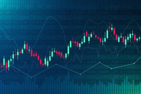 澳元兑美元逼近技术支撑区 调整走势或接近尾声