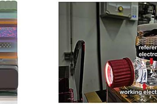 分子界面精控将钙钛矿/有机串联太阳能电池效率提升至25.1%