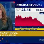 康卡斯特四季度盈利超预期 宽带与付费电视用户继续流失