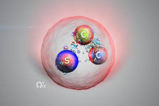 CERN实验确认双重魅夸克重子家族最后一员Ωcc⁺