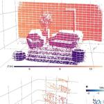 新型芯片实现四维视觉：机器人可同步追踪距离与速度