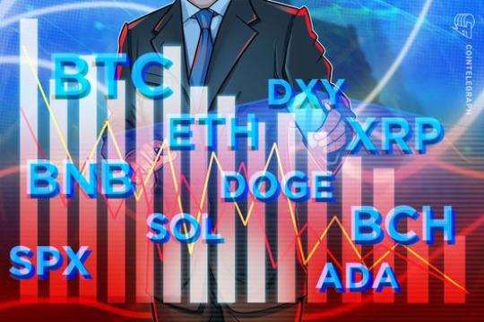 价格预测：SPX、DXY、BTC、ETH、BNB、XRP、SOL、DOGE、ADA、BCH技术形态一览