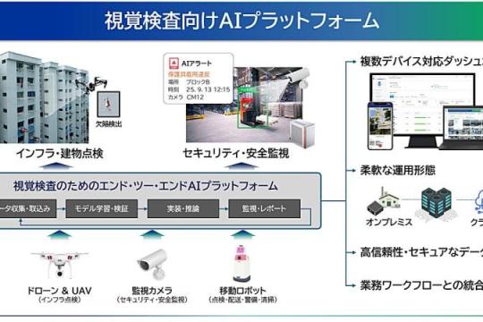 松下控股全球推广新一代视觉检测AI平台：新加坡研发成果首次对外授权