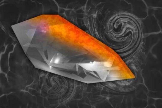 迈向更高效的轨道电子器件