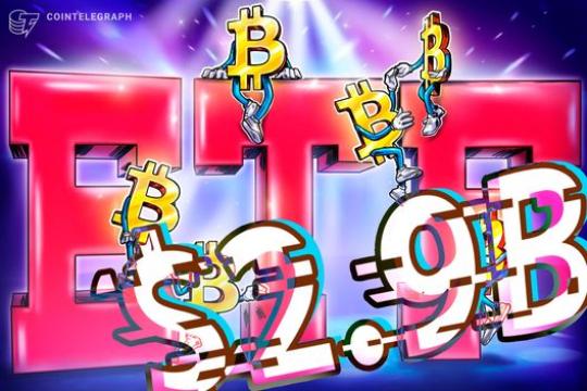 现货比特币ETF连续12日净流出逾29亿美元 比特币跌至2026年新低