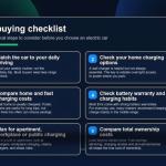 电动汽车购买前必读：澳洲消费者需要掌握的关键信息