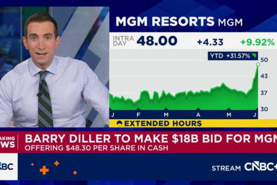 巴里·迪勒旗下People公司提出48.30美元/股现金收购MGM度假村