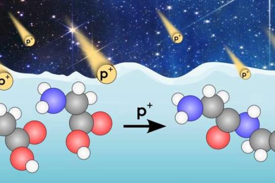 研究：生命所需蛋白质前体或可在星际空间自发生成