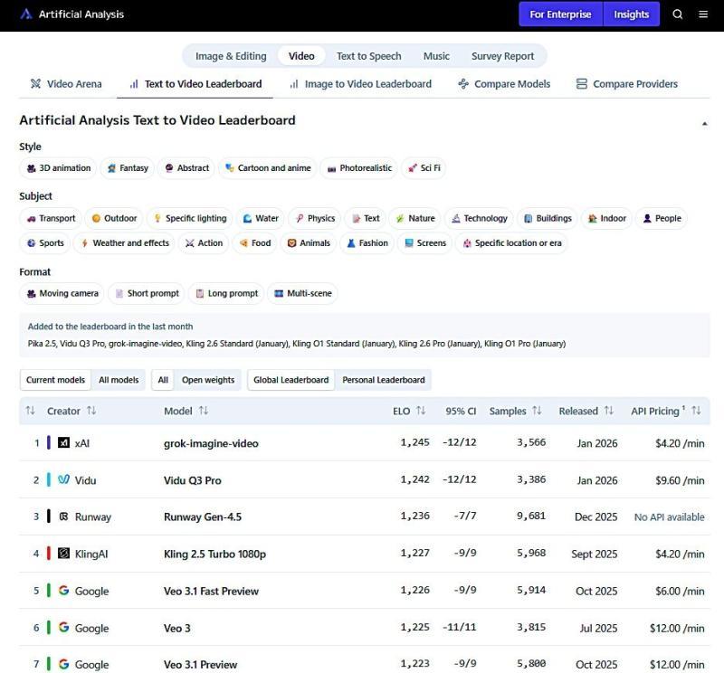 Artificial Analysis.jpg