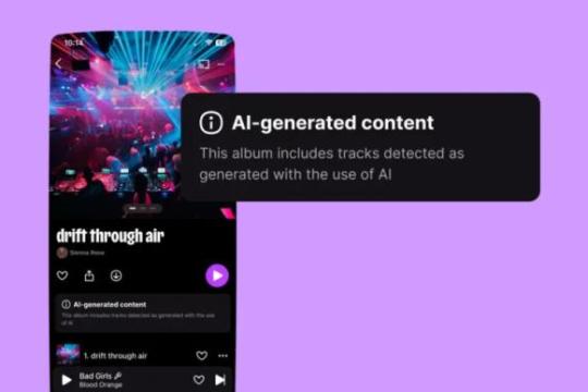 Deezer称平台每日新上传歌曲近半为AI生成