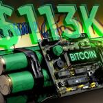 比特币徘徊9.5万美元关口 技术交易员指向11.32万美元图表目标