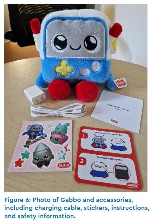 Gabbo and accessories.jpg