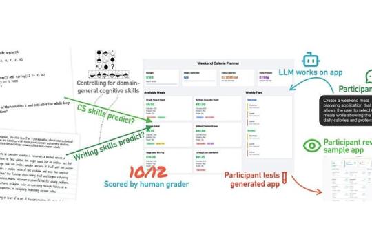 ETH苏黎世团队：即便用AI“凭感觉写代码”，计算机科学基础与写作能力仍是关键