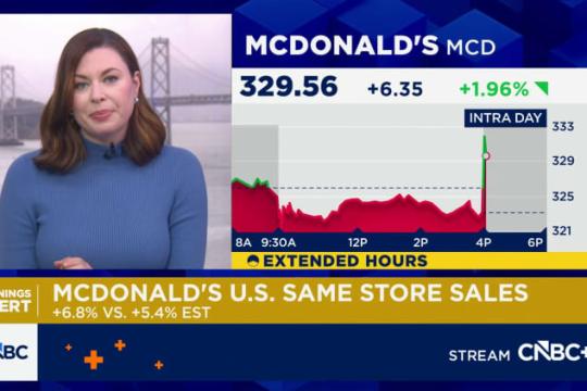 麦当劳加码“价值”战略提振业绩 但与部分加盟商矛盾加剧