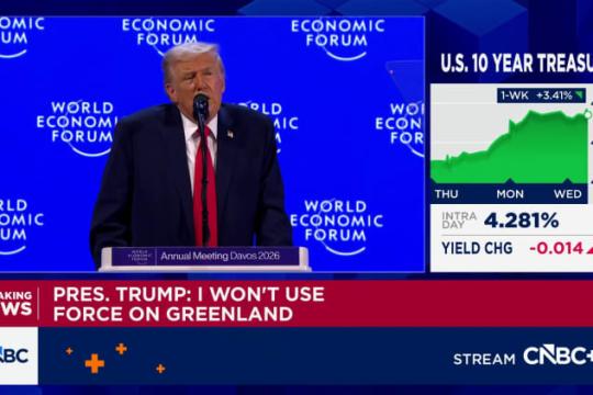 特朗普敦促国会立法将信用卡利率一年内上限定为10%，银行股走高