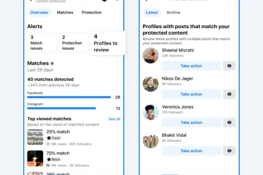 Meta简化Facebook创作者举报冒充流程并收紧非原创内容规则