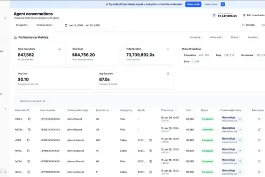印度语音编排平台Bolna获630万美元种子轮融资