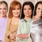 ABC称FCC对《The View》的平等时间规则打压侵犯了其第一修正案权利