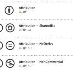 “机器礼仪”新提案：用规则约束AI抓取，拯救开放互联网
