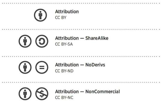 “机器礼仪”新提案：用规则约束AI抓取，拯救开放互联网