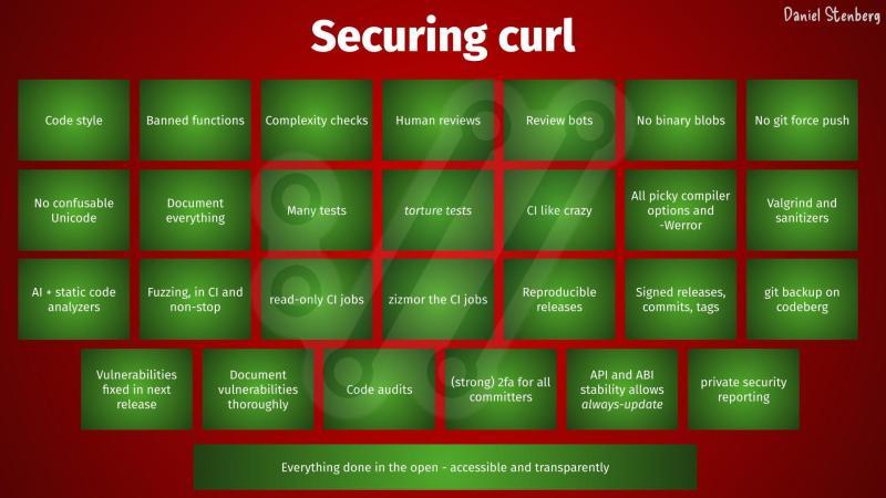 curl-secured-for-the-billions3.jpg