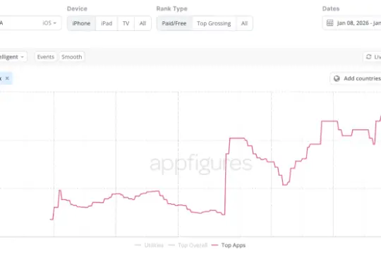 抵制美国产品应用登顶丹麦应用商店